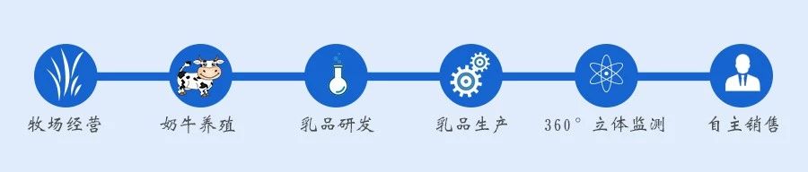中国·3044永利集团(股份)有限公司-官方网站